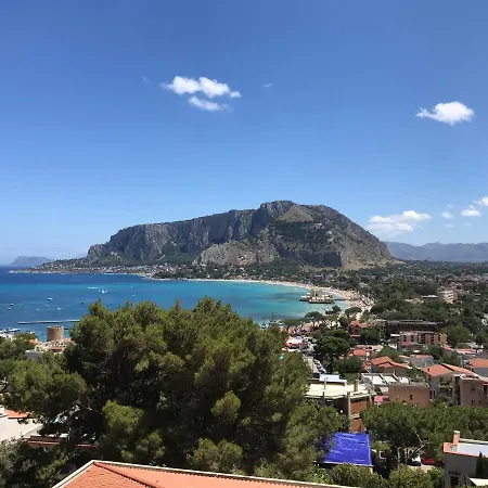 Il Sogno Di Saffo *